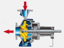 PROVIDING OF ELECTRIC ENERGY TO THE COUNTYRYSIDE WITH THE HELP OF PUMPS